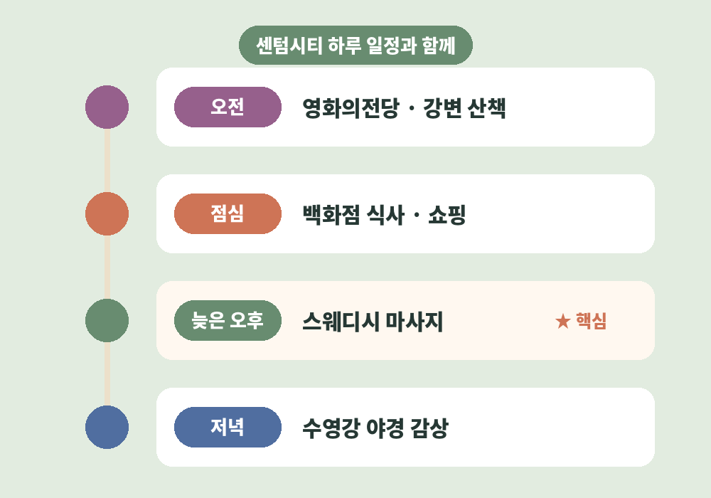 센텀시티 하루 일정과 스웨디시 마사지 함께 즐기는 코스