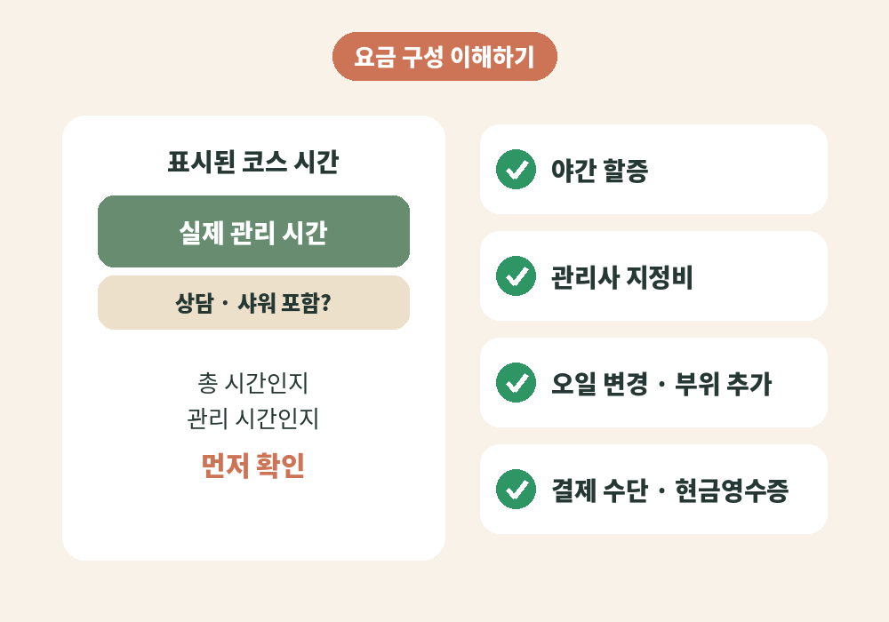 센텀시티 스웨디시 마사지 요금 구성과 확인할 항목