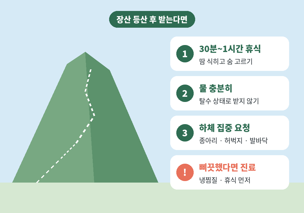 장산 등산 후 좌동 스웨디시 마사지 받는 방법