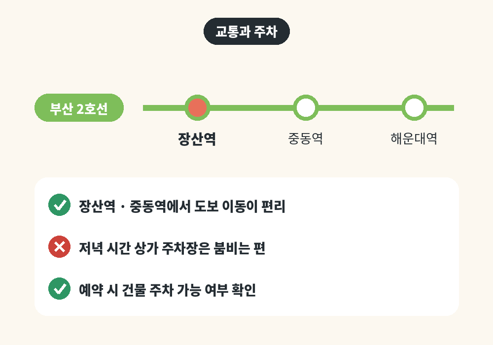 좌동 스웨디시 마사지 이용 시 장산역 교통과 주차 정보