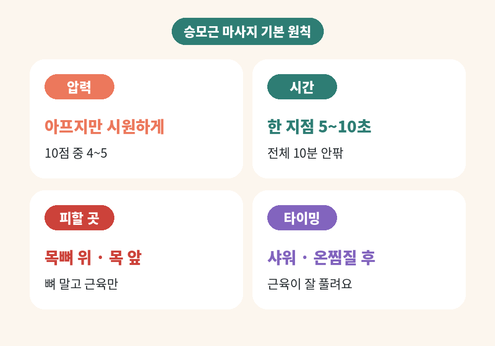 승모근 마사지 기본 원칙 압력 시간 방향