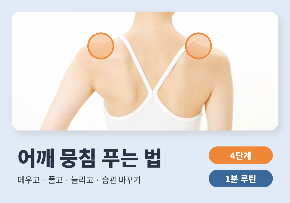 어깨 뭉침 푸는 법 단계별 정리 대표 이미지