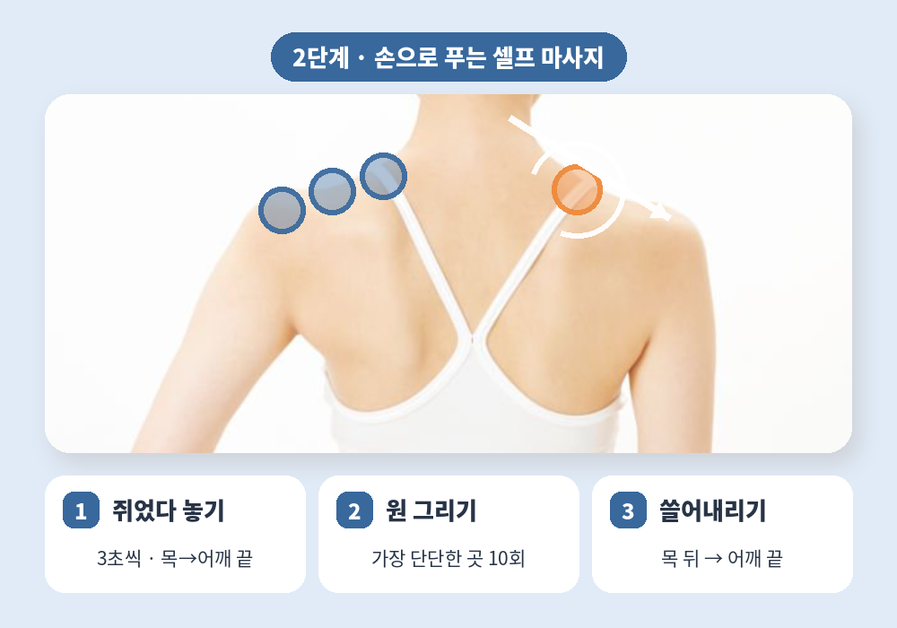 어깨 뭉침 푸는 법 손으로 하는 셀프 마사지 위치