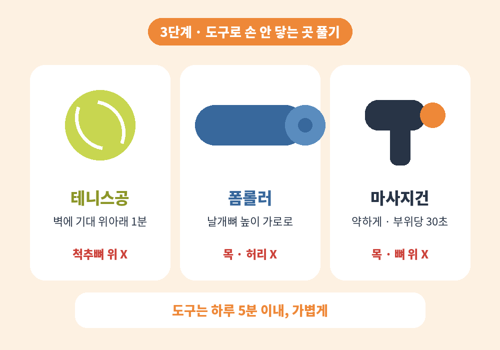 어깨 뭉침 푸는 도구 테니스공 폼롤러 마사지건 사용법