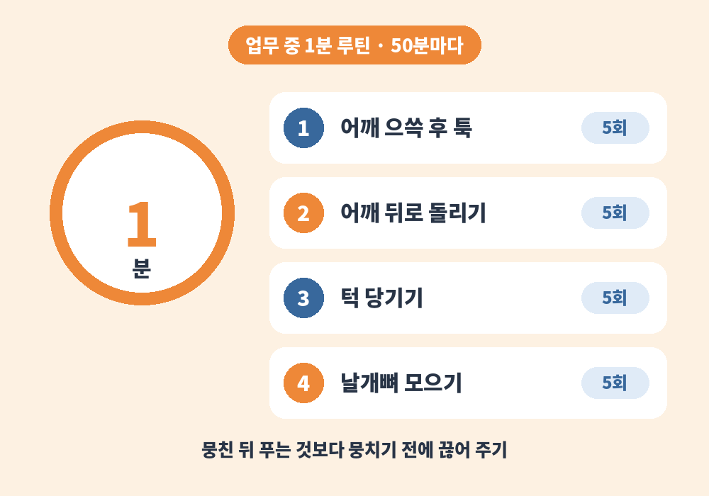 업무 중 어깨 뭉침 푸는 1분 루틴