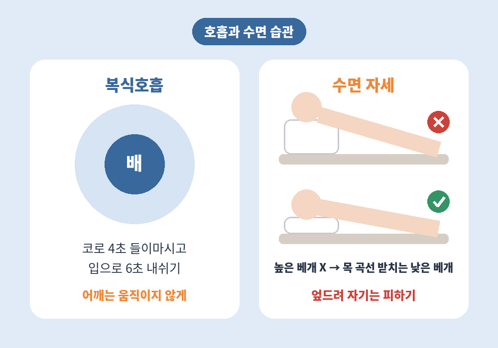 어깨 뭉침 푸는 법 복식호흡과 베개 높이 수면 자세