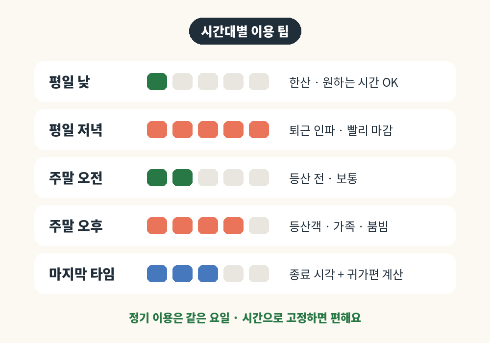 장산역 스웨디시 마사지 시간대별 이용 팁