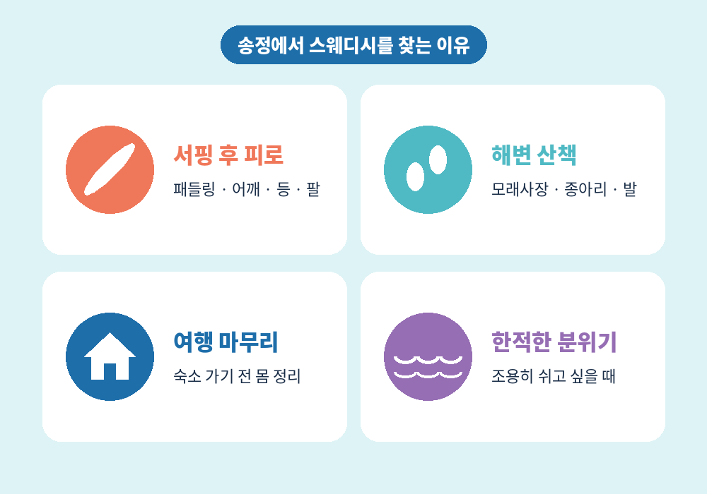 송정에서 스웨디시 마사지를 찾는 이유 서핑 해변 산책 여행 마무리