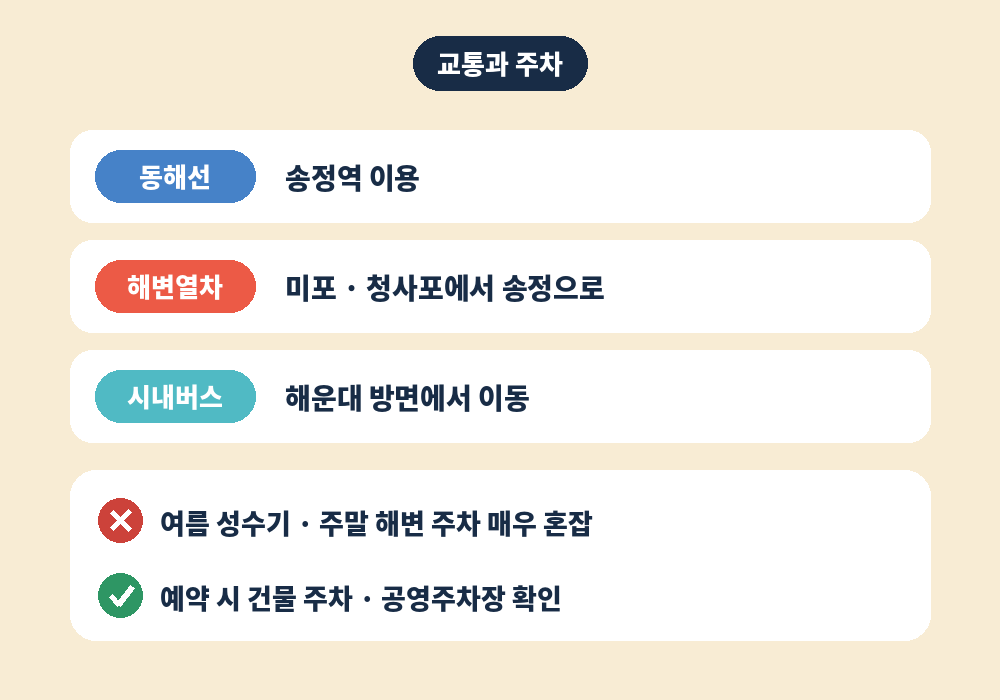 송정 스웨디시 마사지 이용 시 동해선 송정역 교통과 주차 정보