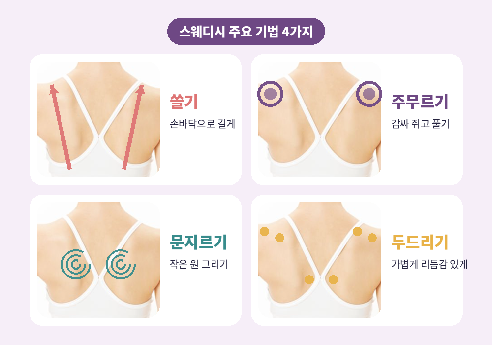 서면 스웨디시 마사지 기법 쓸기 주무르기 문지르기 두드리기