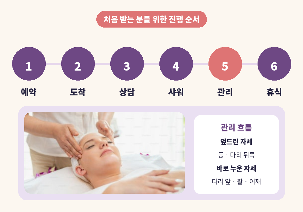 서면 스웨디시 마사지 진행 순서와 얼굴 머리 마사지