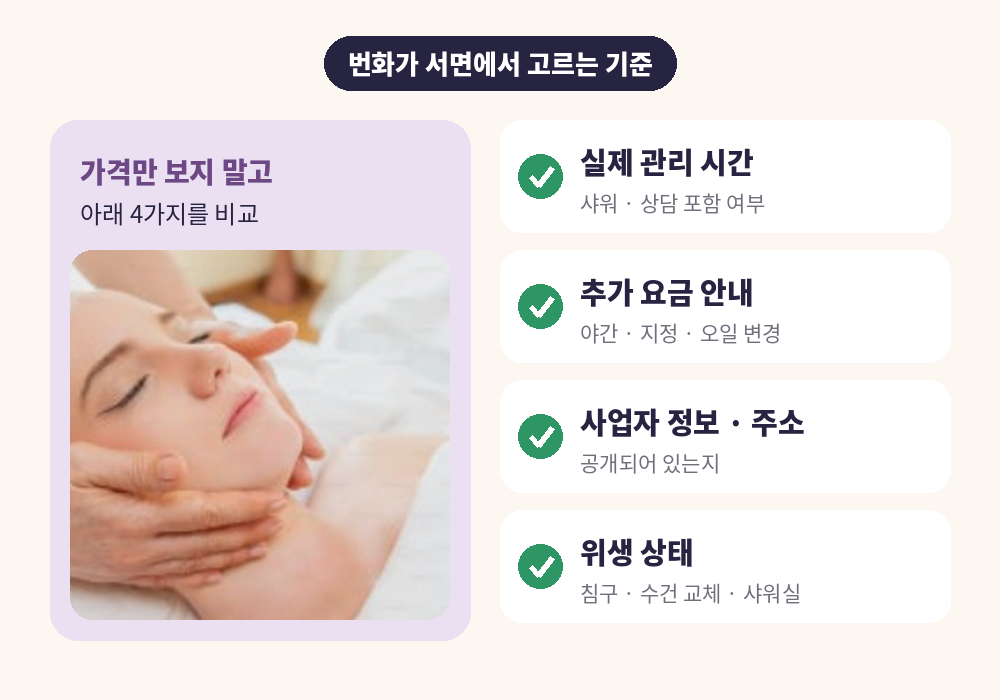 얼굴 마사지 받는 모습과 서면 스웨디시 마사지 샵 고르는 기준