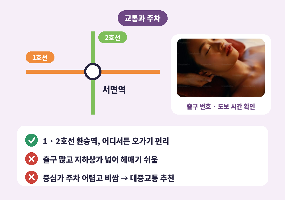 서면역 교통 정보와 서면 스웨디시 마사지 머리 관리 모습