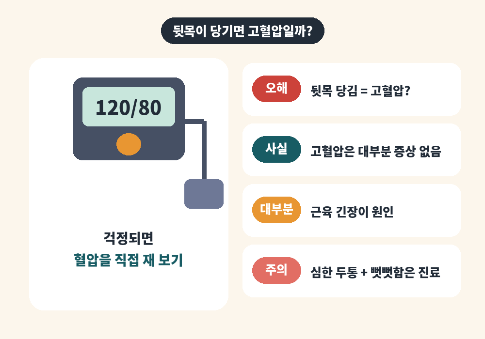 뒷목 뭉침과 고혈압 관계 오해와 진실