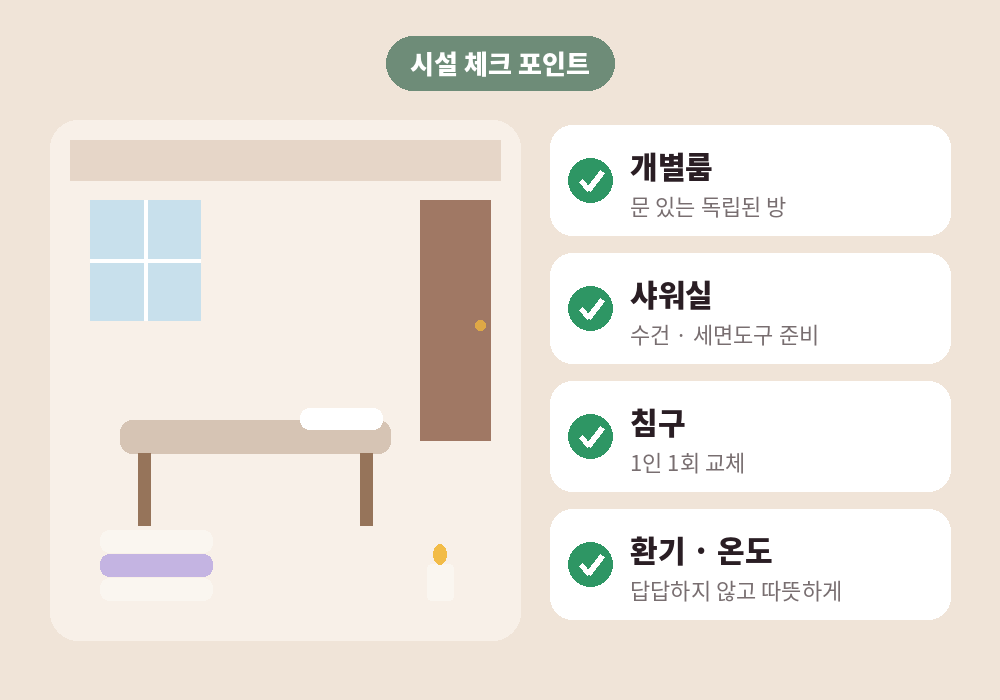 서면 스웨디시 마사지샵 시설 체크 개별룸 샤워실 침구 환기