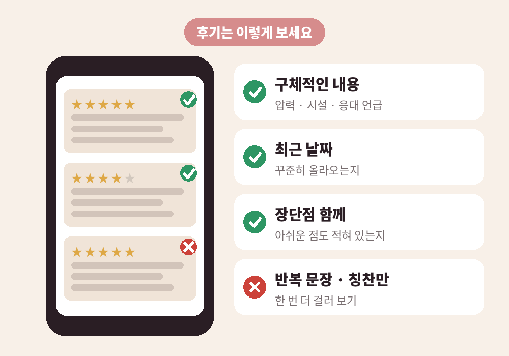 서면 스웨디시 마사지샵 후기 보는 법