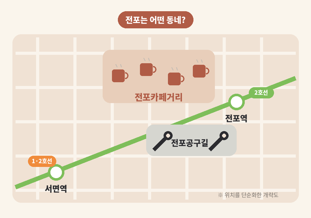 전포 스웨디시 마사지 주변 전포카페거리 전포공구길 서면역 전포역