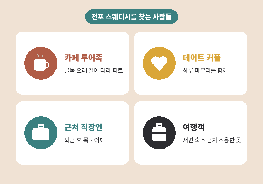 전포 스웨디시 마사지를 찾는 카페 투어 데이트 직장인