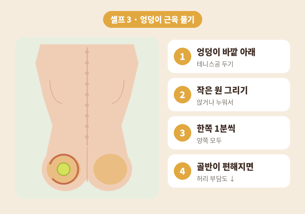 허리 마사지 효과를 높이는 엉덩이 근육 풀기