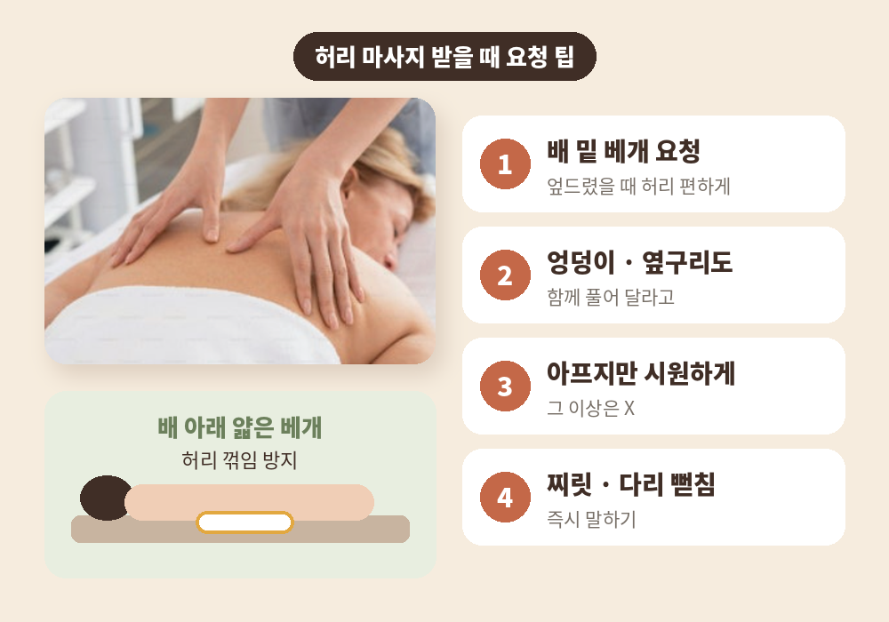 허리 마사지 받을 때 요청 팁 배 밑 베개 압력 조절