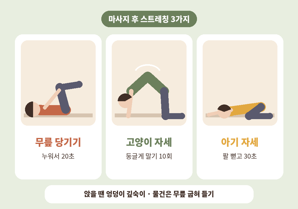 허리 마사지 후 스트레칭 무릎 당기기 고양이 자세 아기 자세