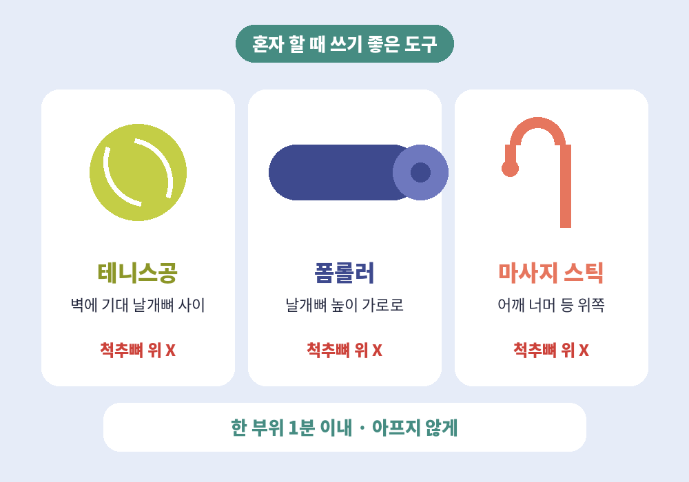 혼자 하는 등 마사지 도구 테니스공 폼롤러 마사지 스틱