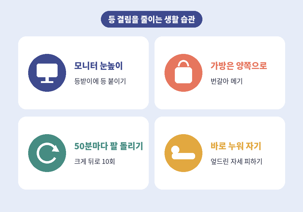 등 결림을 줄이는 생활 습관