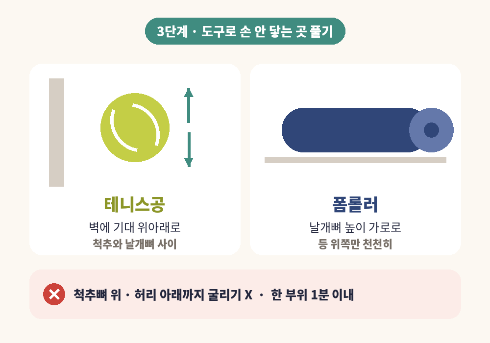 등 뭉침 푸는 법 3단계 테니스공 폼롤러 사용법