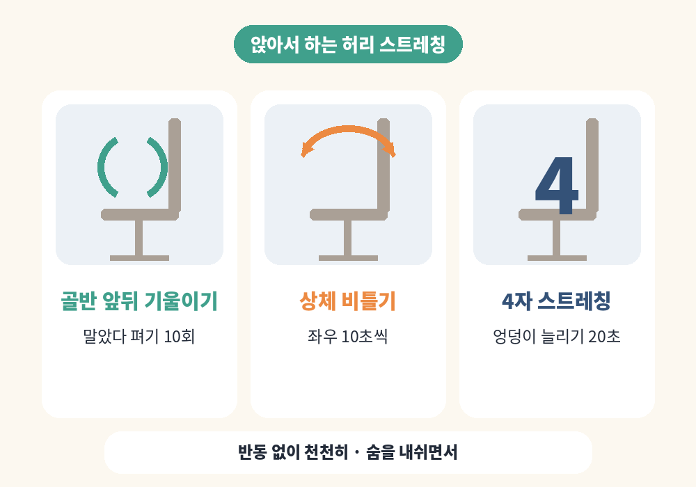 오래 앉아 있을 때 허리 통증에 좋은 앉아서 하는 스트레칭