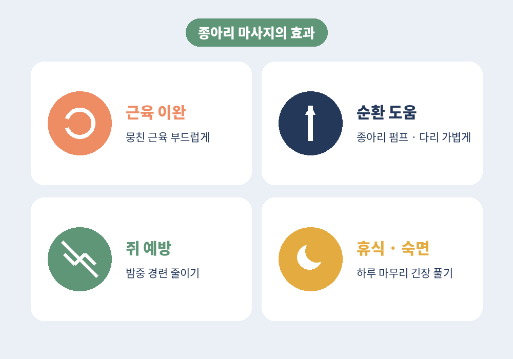 종아리 마사지 효과 근육 이완 순환 쥐 예방 휴식