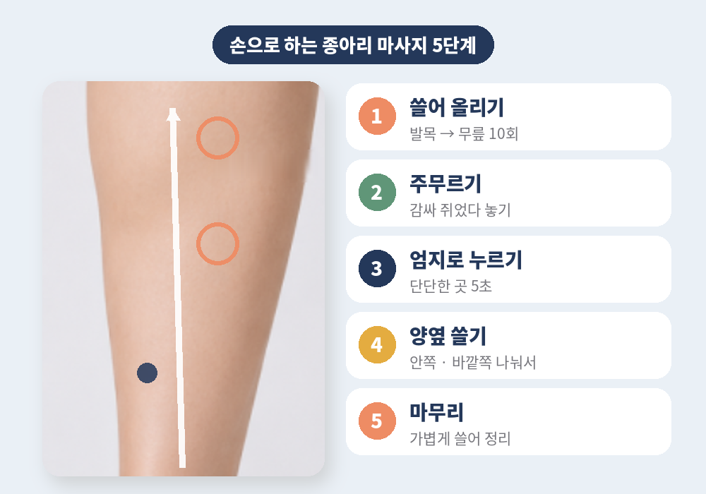 손으로 하는 종아리 마사지 5단계 방법