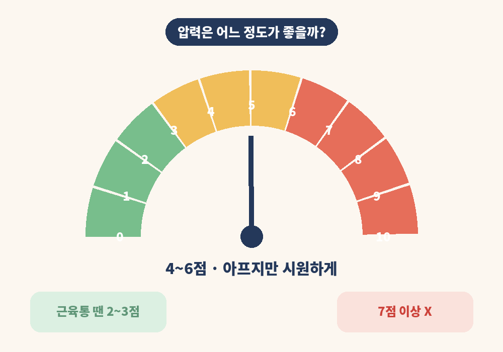 종아리 마사지 적당한 압력 가이드