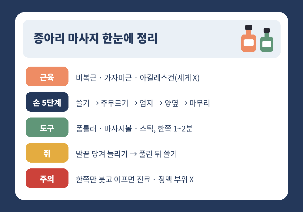 종아리 마사지 근육 방법 도구 주의사항 요약표