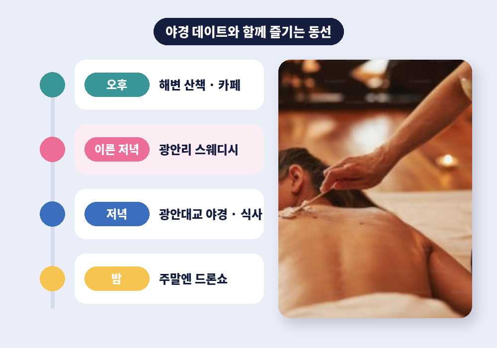 광안리 야경 데이트와 함께 즐기는 스웨디시 마사지 동선