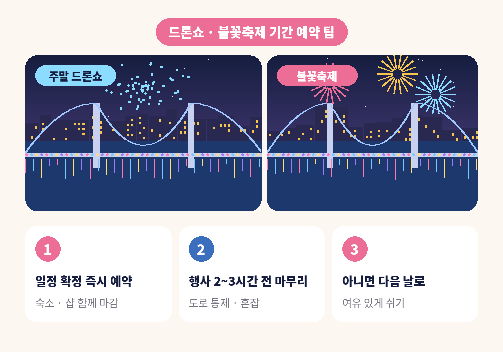 광안리 드론쇼 불꽃축제 기간 스웨디시 마사지 예약 팁