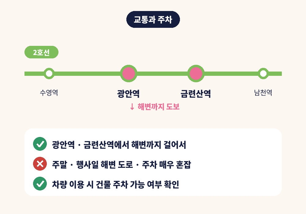 광안리 스웨디시 마사지 이용 시 광안역 금련산역 교통과 주차