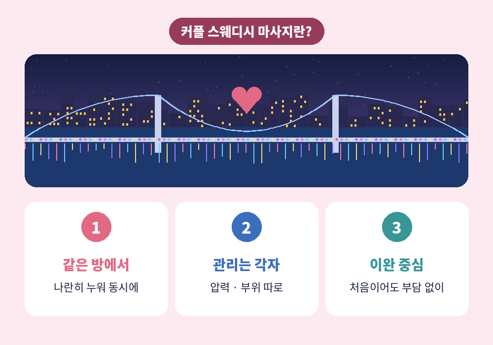 광안리 커플 스웨디시 마사지 특징과 광안리 데이트 분위기