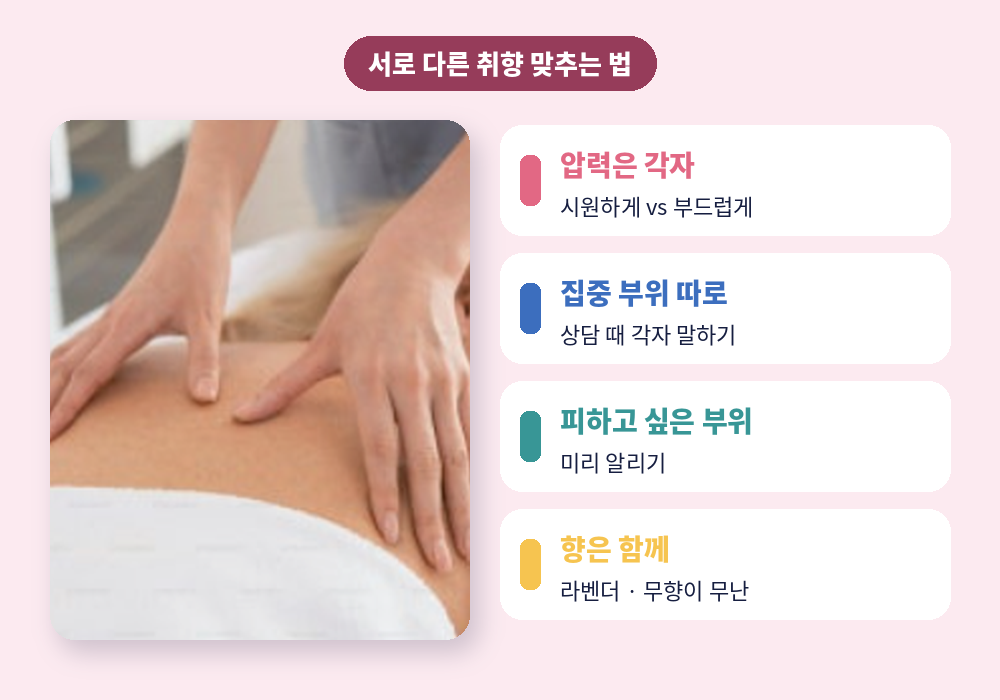 광안리 커플 스웨디시 마사지 서로 다른 압력 향 취향 맞추기