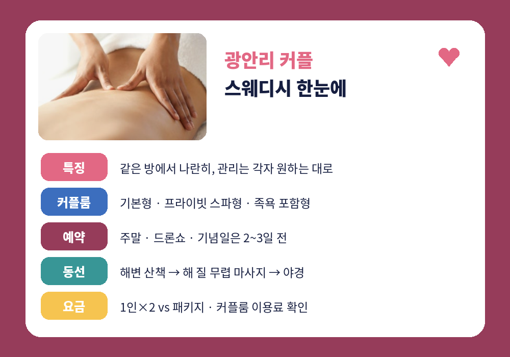 광안리 커플 스웨디시 마사지 커플룸 예약 코스 요금 요약