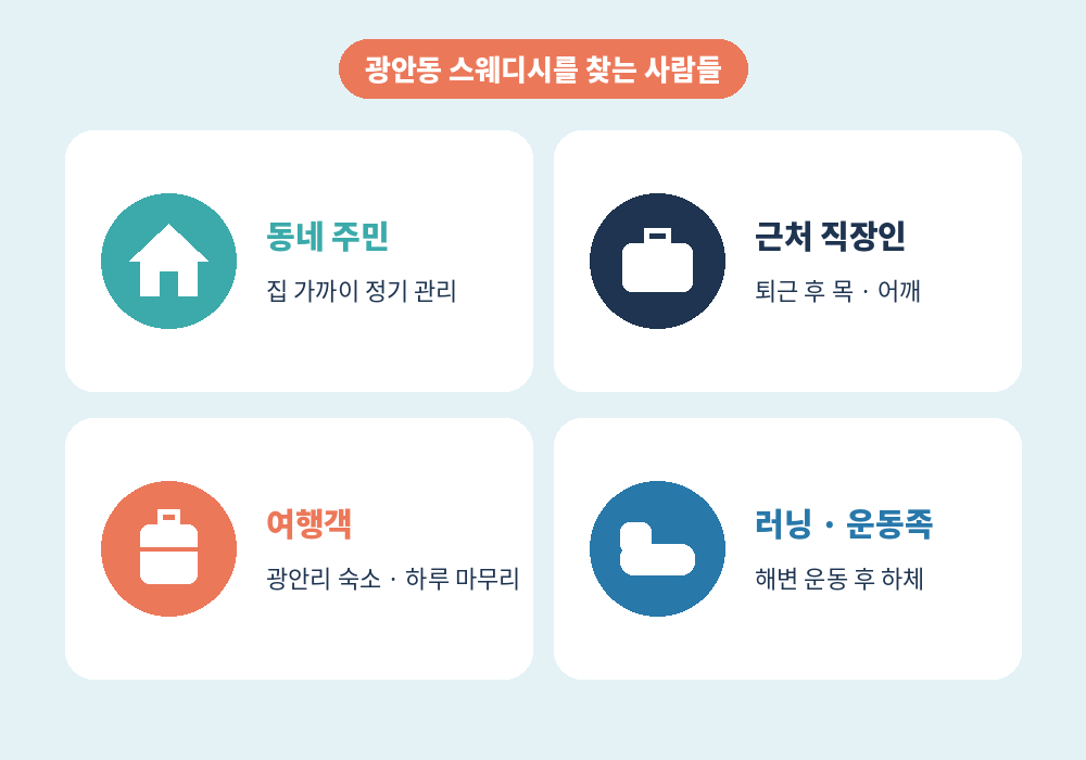 부산 광안동 스웨디시 마사지를 찾는 주민 직장인 여행객 운동족