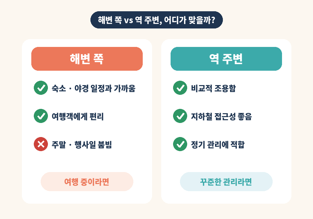 부산 광안동 스웨디시 마사지 해변 쪽과 광안역 주변 샵 비교
