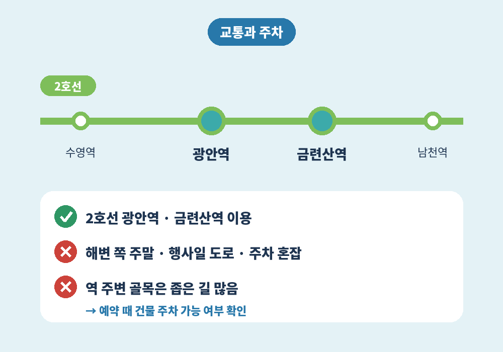 부산 광안동 스웨디시 마사지 이용 시 교통과 주차 정보