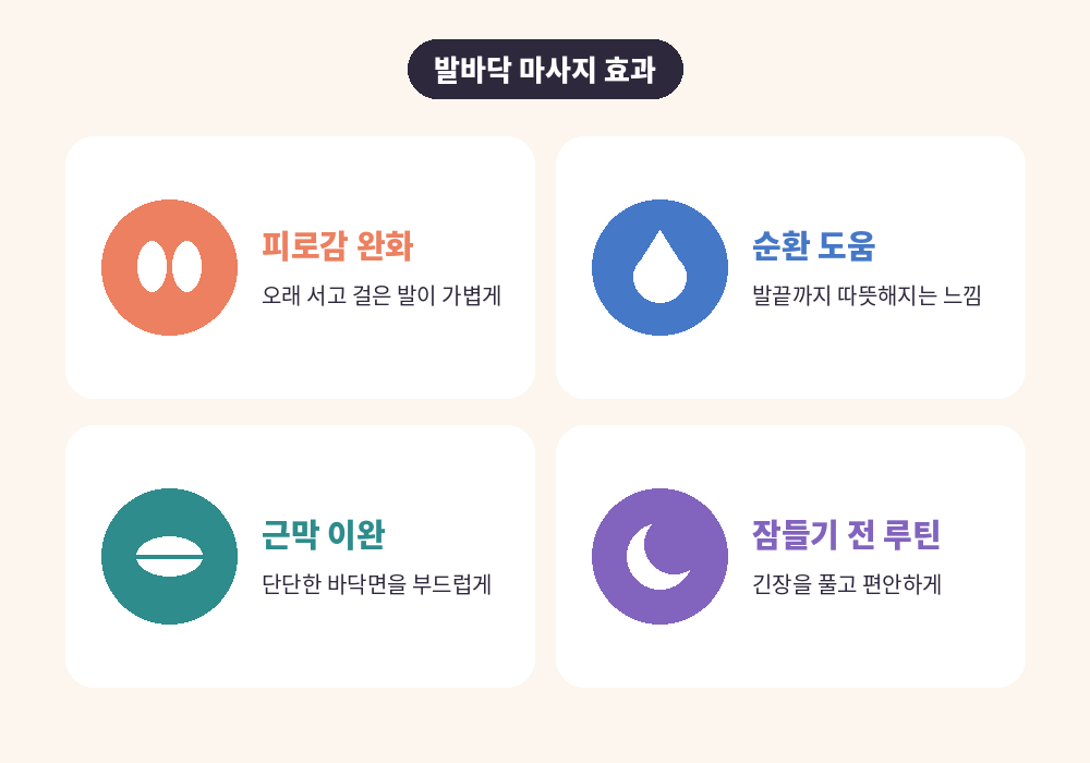 발바닥 마사지 효과 피로 완화 혈액순환 이완 수면