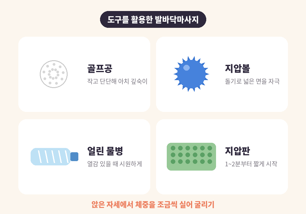 골프공 지압볼 물병 지압판을 이용한 발바닥 마사지 도구