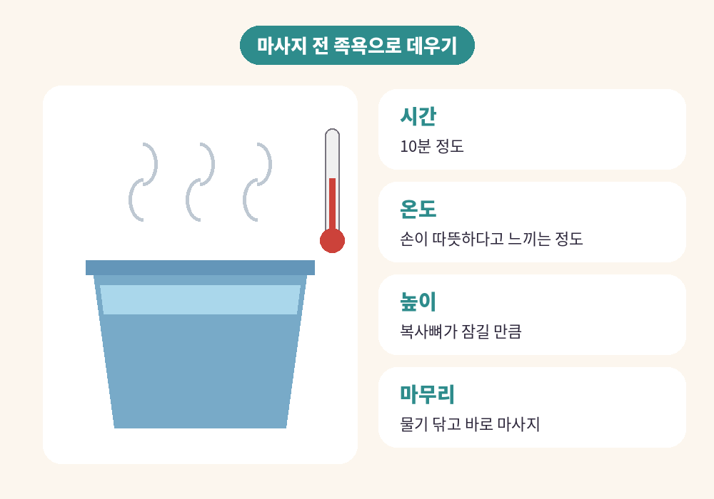발바닥 마사지 전 족욕으로 발 데우기