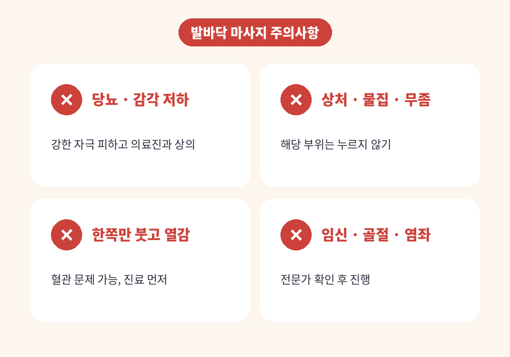 발바닥 마사지 주의사항 당뇨발 상처 무좀 붓기