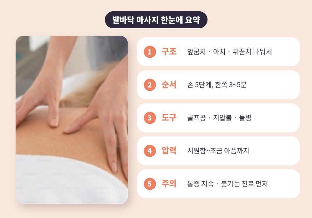 발바닥 마사지 구조 순서 도구 주의사항 요약