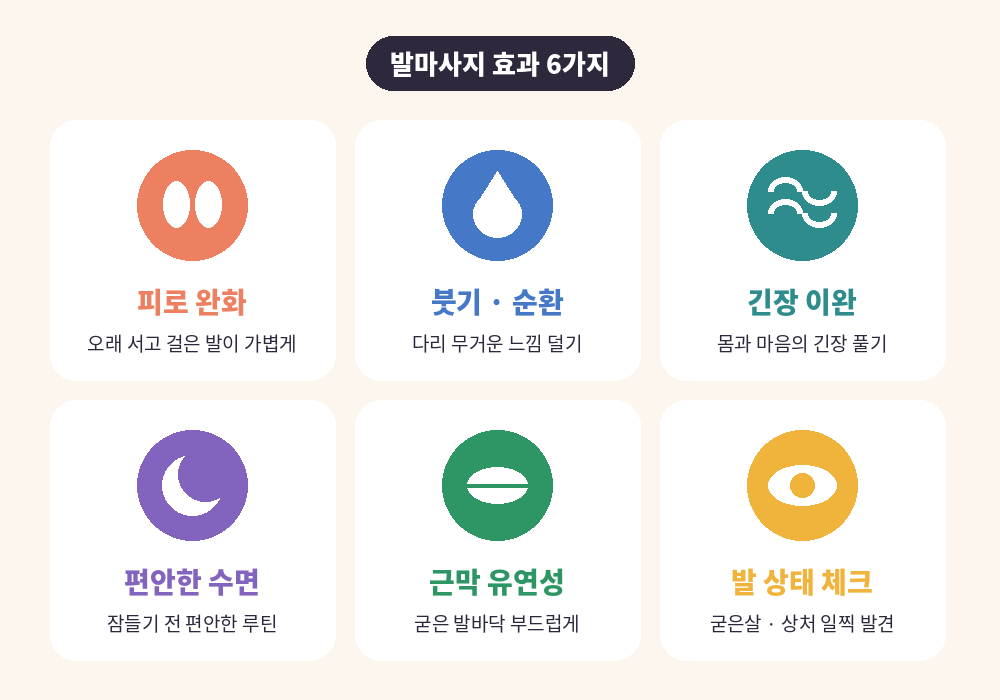 발마사지 효과 6가지 피로 완화 붓기 이완 수면 유연성 발 건강 체크