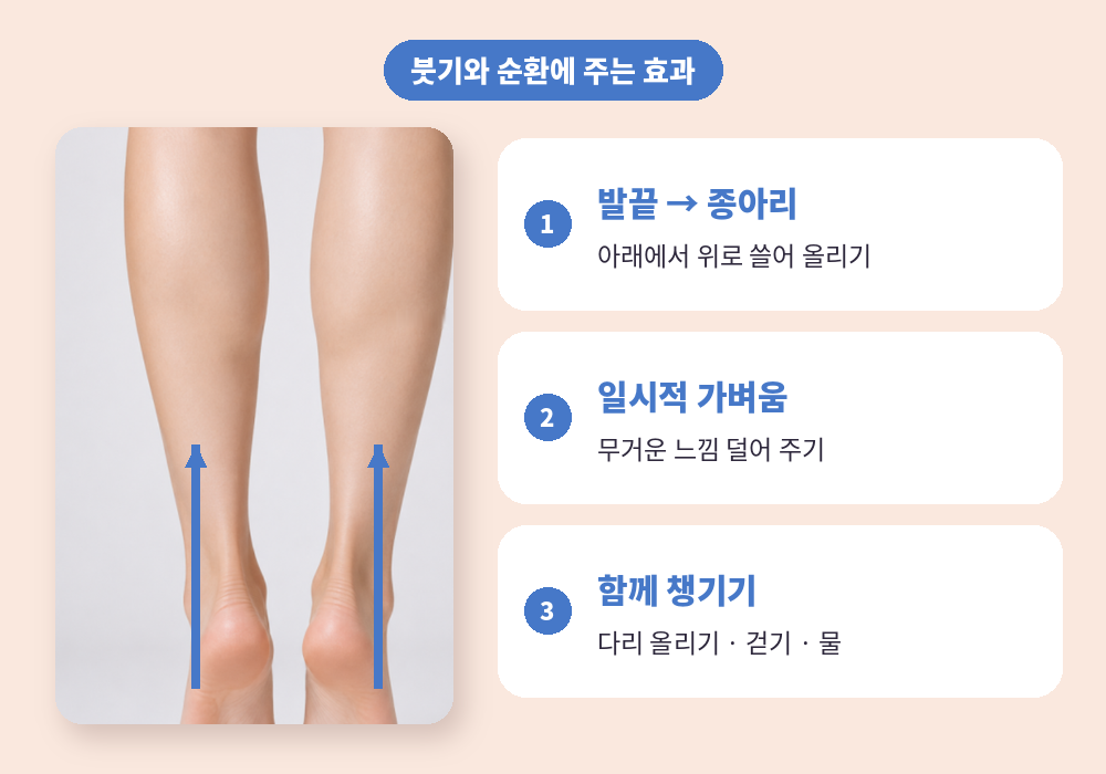발마사지 효과 다리 붓기와 순환 발에서 종아리 방향 쓸어 올리기