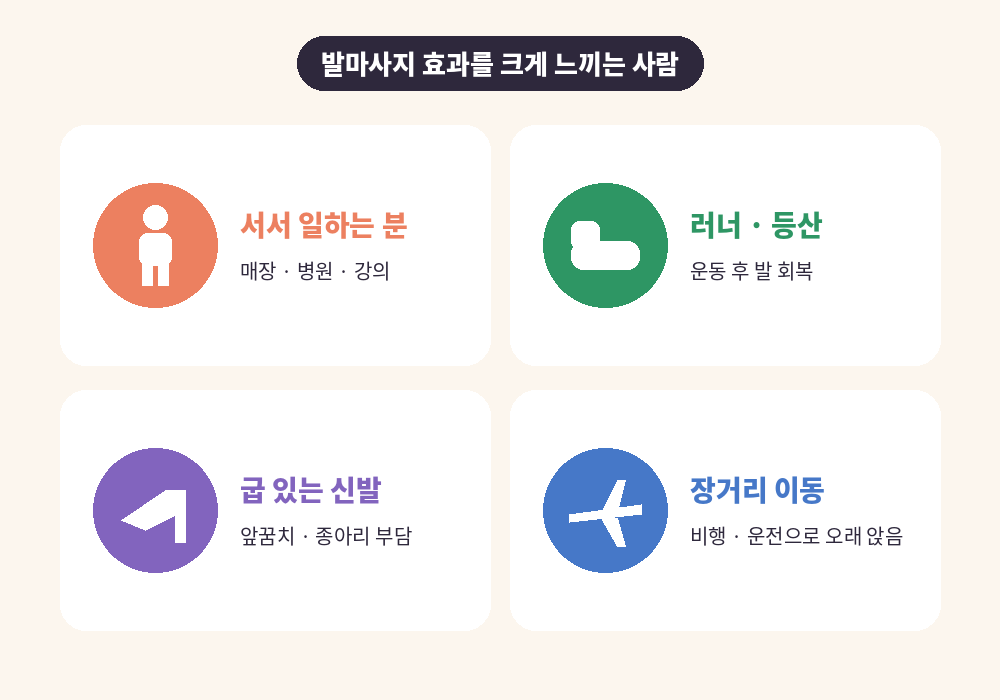 발마사지 효과를 크게 느끼는 사람 서서 일하는 직장인 러너 하이힐 장거리 이동